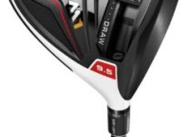 TaylorMade M1 430 Driver Review – Compact Performance