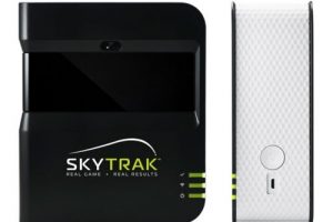 SkyTrak Launch Monitor Review – The Best Simulator In Golf?