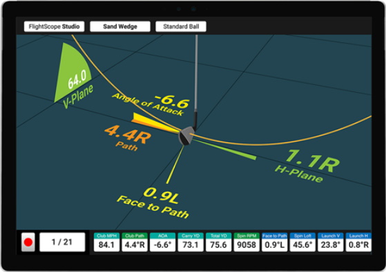 FlightScope X3 Wedge D-Plane Visualization